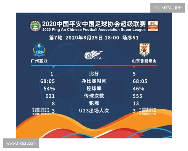 2020鲁能完全赛程 2020鲁能完全赛程